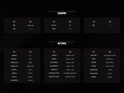 前小米機器人骨干創業，完成數千萬天使輪融資，專注研發高性價比機器人關節