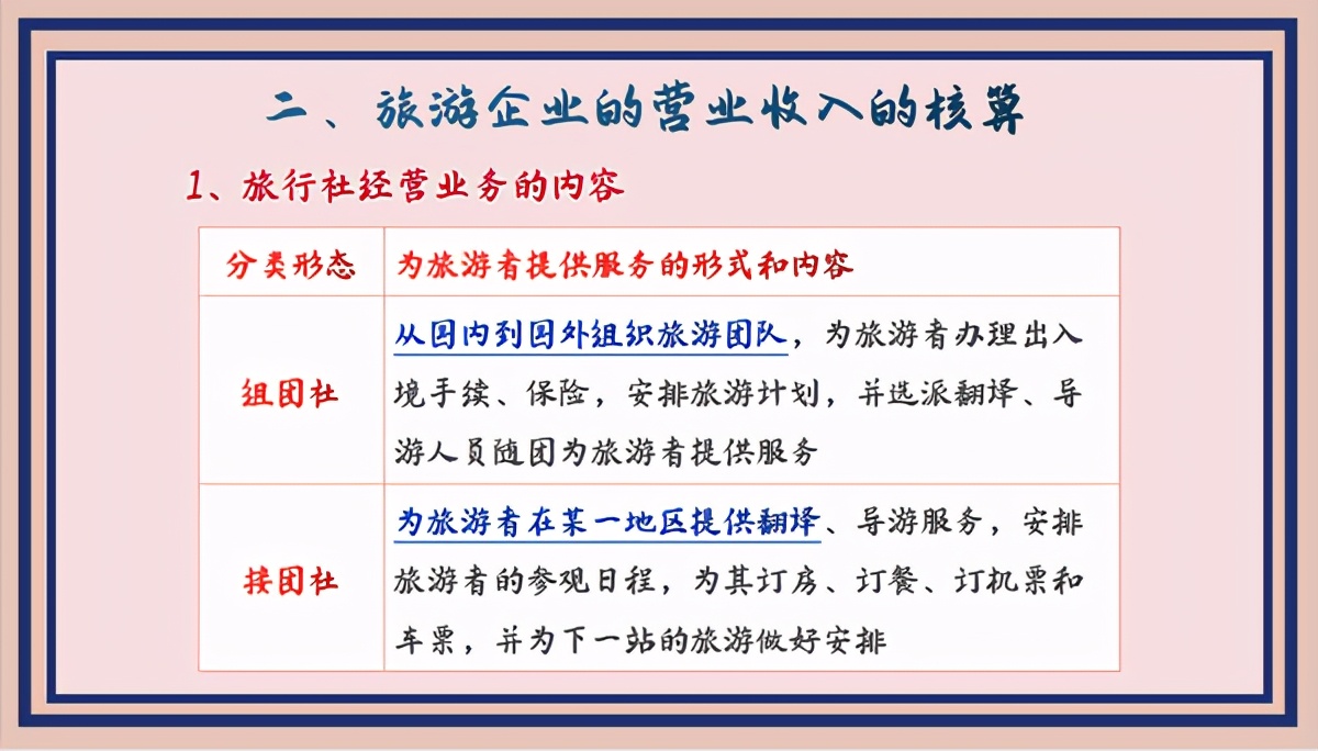 旅游業(yè)會(huì)計(jì)小白逆襲指南 一篇賬務(wù)處理大全，助你飛速成長(zhǎng)