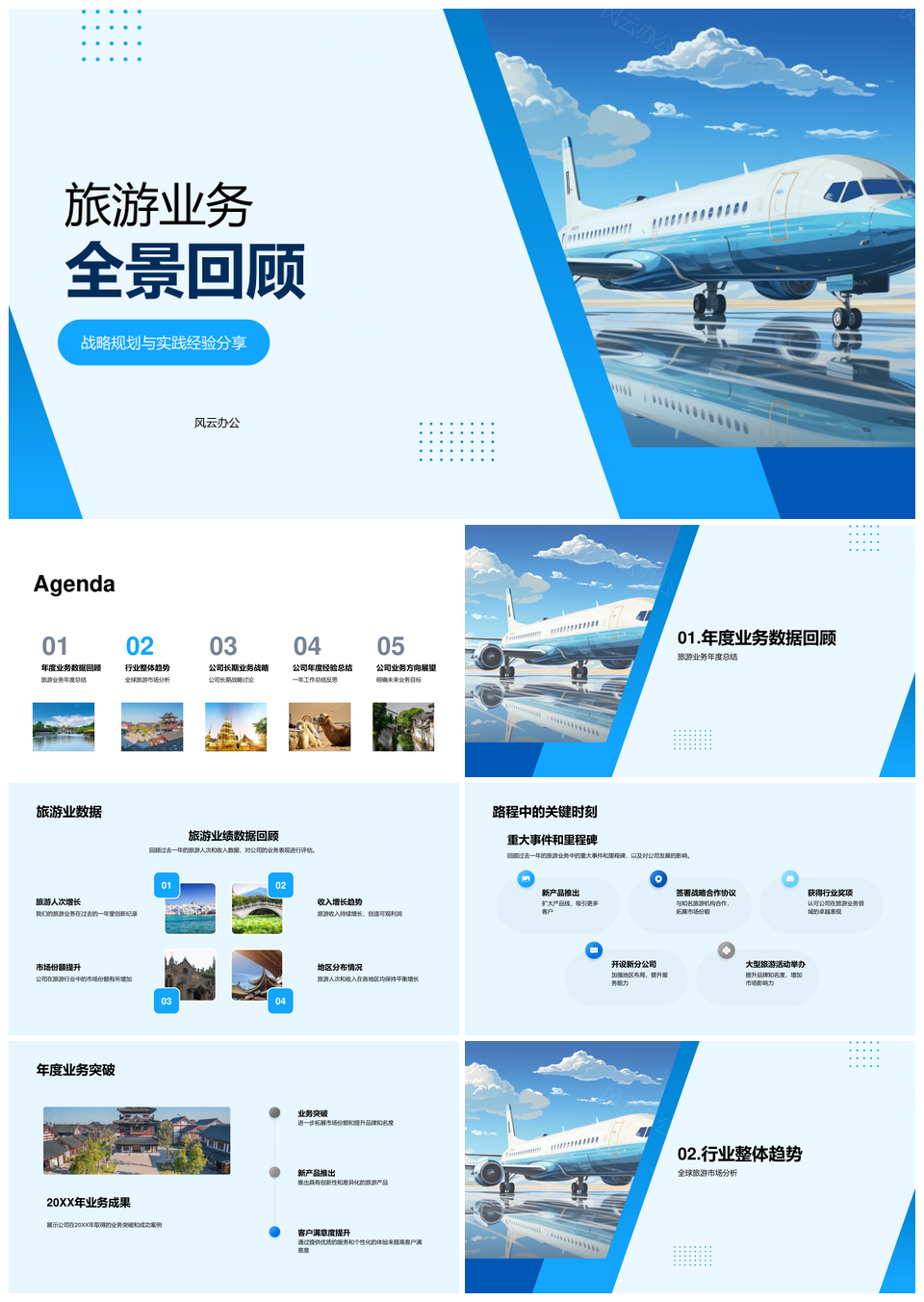 全球旅游戰(zhàn)略突破與新興業(yè)務(wù)模式全景回顧